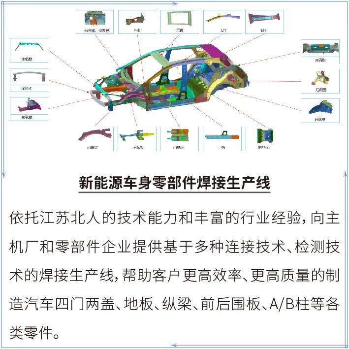 开元体育邀您参加AEE2023第十届国际新能源车身工程大会
