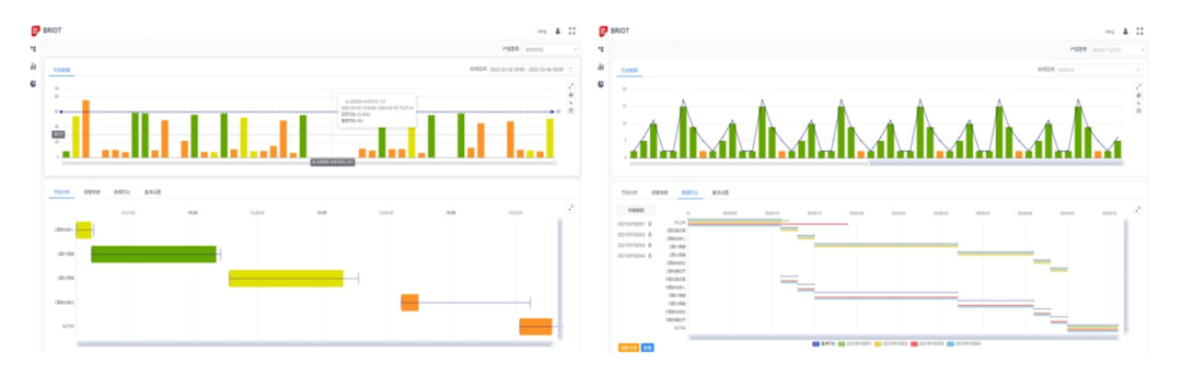 开元体育MES&视觉产品手册